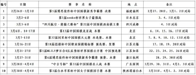 后卫韦斯利-福法纳继续接受康复计划，并进行了轻度慢跑。